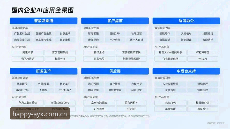 行业观察者深度体验：爱游戏体育app下载教程与平台趋势剖析