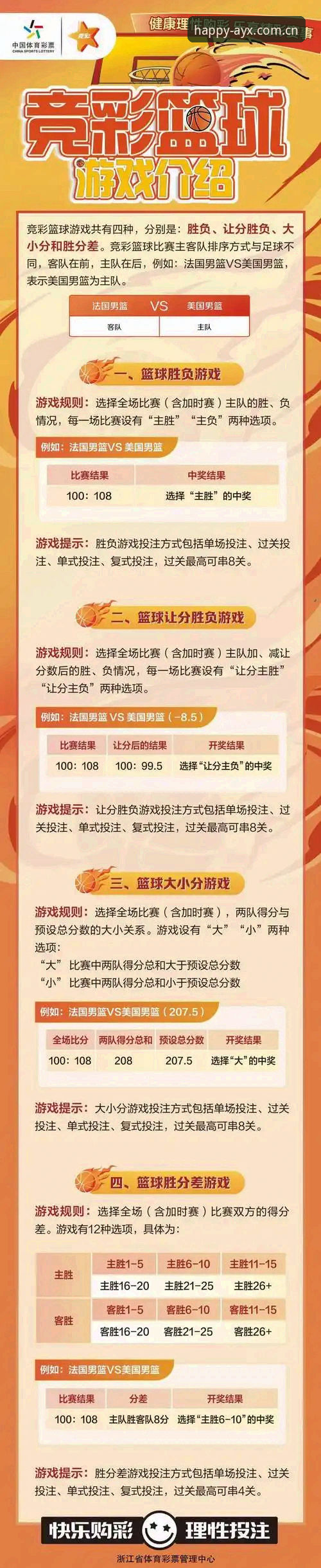 爱游戏体育新闻功能详解 爱游戏体育新闻功能详解:新手怎样快速找到想看的赛事资讯?